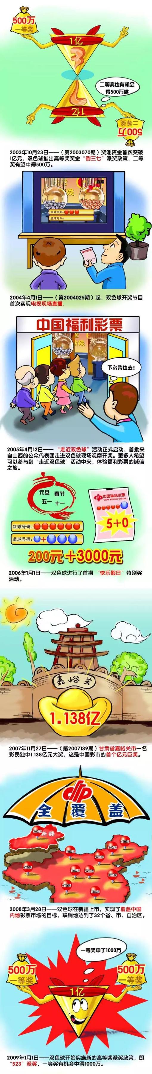 高建军有些傻眼，搞不懂叶辰手里的东西到底是什么。
