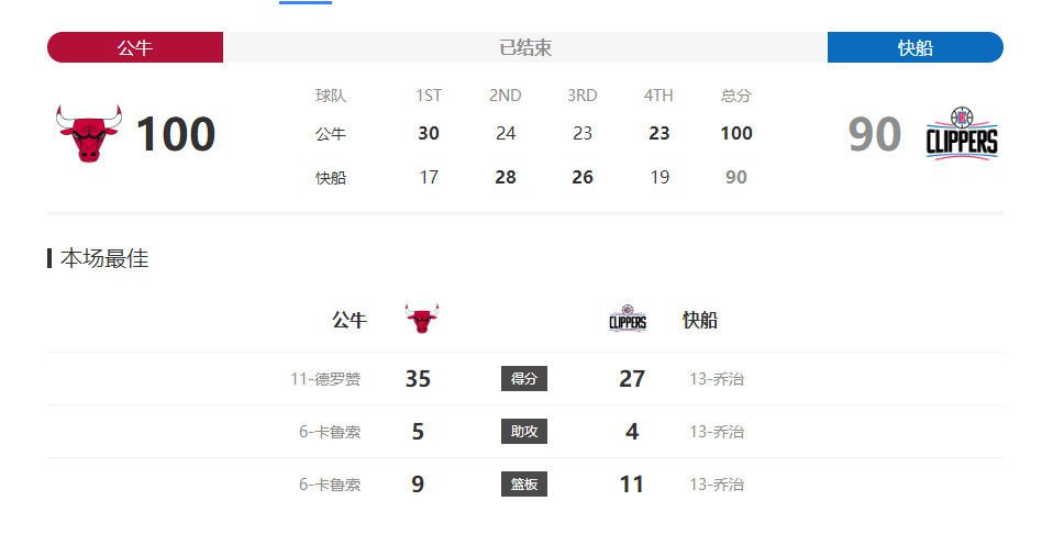 彩色的光泄在他们身上，如梦如幻